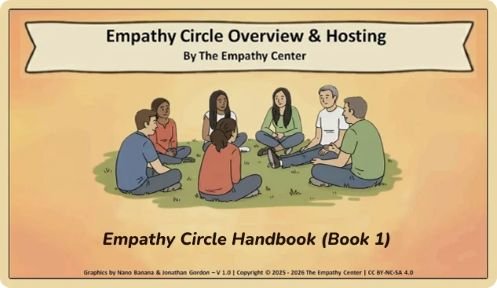 Empathy Circle Handbook Book 1 cover